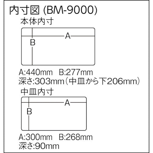 メイホー　バケットマウスＢＭ−９０００　BM-9000　1 個