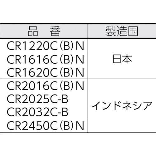 ＦＤＫ　リチウムコイン電池　ＣＲ１２２０　（１個＝１ＰＫ）　CR1220C(B)N　1 個