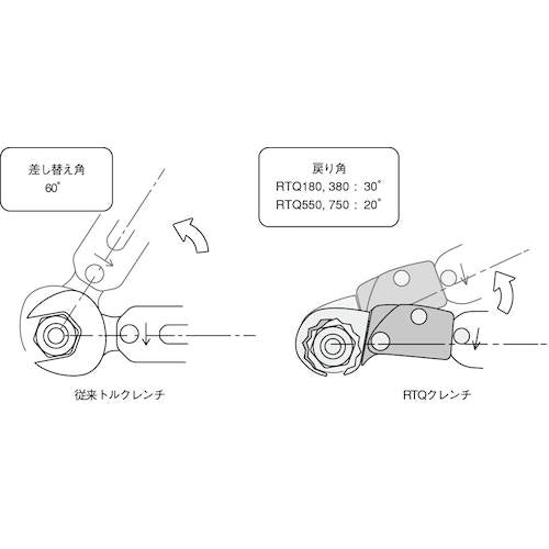 ＢＢＫ　ラチェットトルクレンチ（３／８）　RTQ-380　1 個