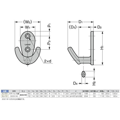 ＳＵＧＡＴＳＵＮＥ　（１１００２０２７１）　ＥＵ−７２　ステンレス鋼製フック　EU-72　1 個