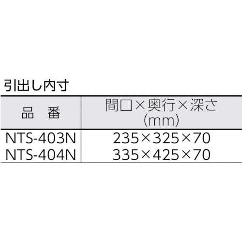 ＴＲＵＳＣＯ　ツールワゴン　６００Ｘ４００ＸＨ８８０　引出・幕板付　ホワイト　NTS-403N-W　1 台