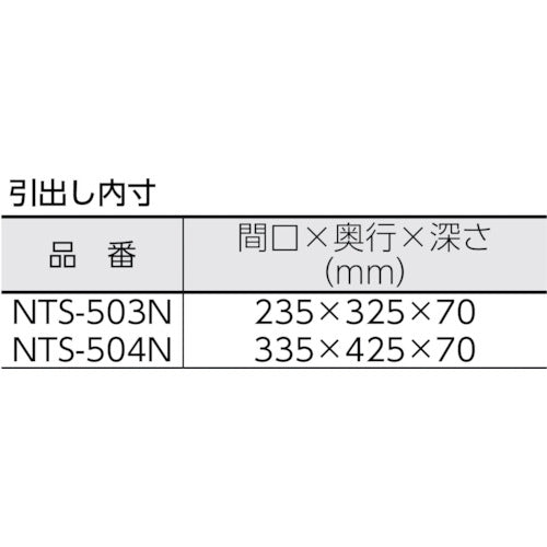 ＴＲＵＳＣＯ　ツールワゴン　６００Ｘ４００ＸＨ８８０　引出・扉付　ホワイト　NTS-503N-W　1 台