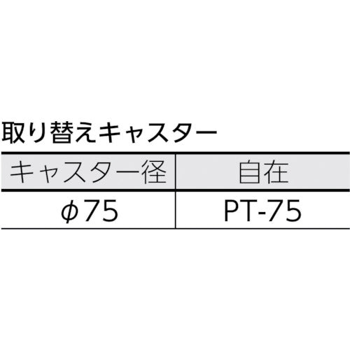 ＴＲＵＳＣＯ　コンテナ台車　アルミカート　５３４×３７１　省音キャスター　TALD-S50　1 台