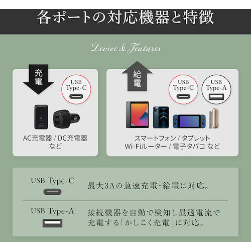 Ｏｗｌｔｅｃｈ　小型軽量モバイルバッテリー　５０００ｍＡｈ　OWL-LPB5012-RWH　1 個