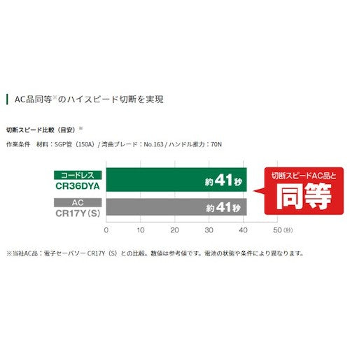 HiKOKI 무선 세이버 소 파이프 톱 36V 멀티 볼트 배터리 팩 세트 제품 CR36DYA-2WP 1 대