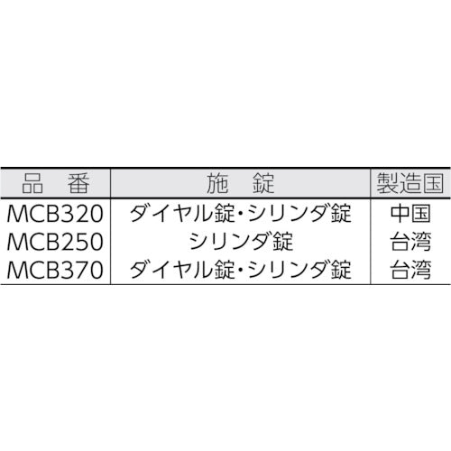 ＡＳＫＡ　手提金庫　ＭＣＢ２５０　MCB250　1 台