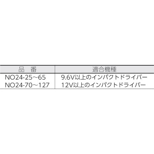 大西　６角軸コンクリートドリル５．０ｍｍ　NO24.50　1 本