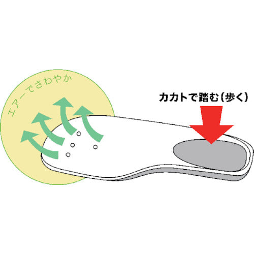 福山ゴム　エアーポンプ付中敷（ブーツ用）グレーＭ　EPN-M　1 足