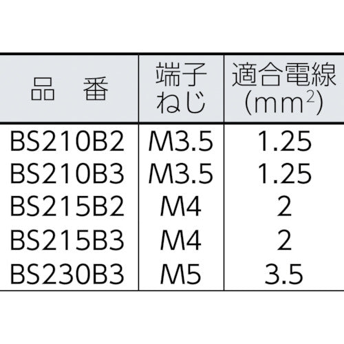 Kasuga Electric power switch BS210B3 BS210B3 1 piece