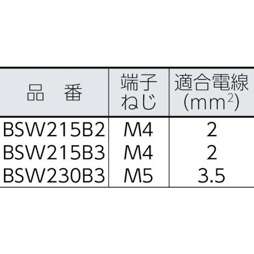 春日電機　動力用開閉器　ＢＳＷ２１５Ｂ３　BSW215B3　1 個