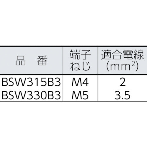 春日電機　動力用開閉器　ＢＳＷ２３０Ｂ３　BSW230B3　1 個