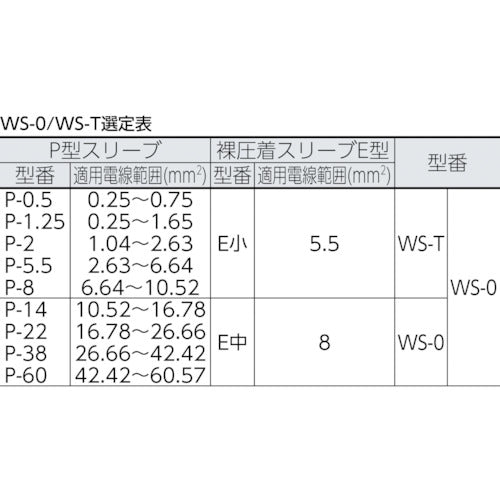 ３Ｍ　スコッチキャスト　低圧電線防湿用パックレジン　１０キット入り　ＷＳ−０　WS-0　1 Ｓ