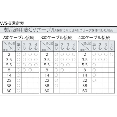 ３Ｍ　スコッチキャスト　低圧電線防湿用パックレジン　１０キット入り　ＷＳ−０　WS-0　1 Ｓ