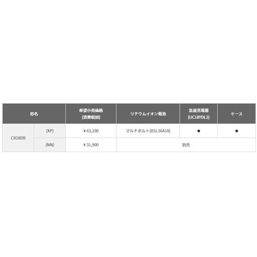 ＨｉＫＯＫＩ　１８Ｖコードレスセーバソー　１８Ｖ−５．０Ａｈ　電池パックセット品　CR18DB-XP　1 台