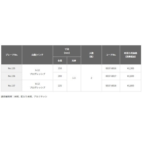 ＨｉＫＯＫＩ　セーバソーブレード　ＮＯ．１３６　２００Ｌ　６−１２山　２枚入　木工解体用　0037-8017　1 PK