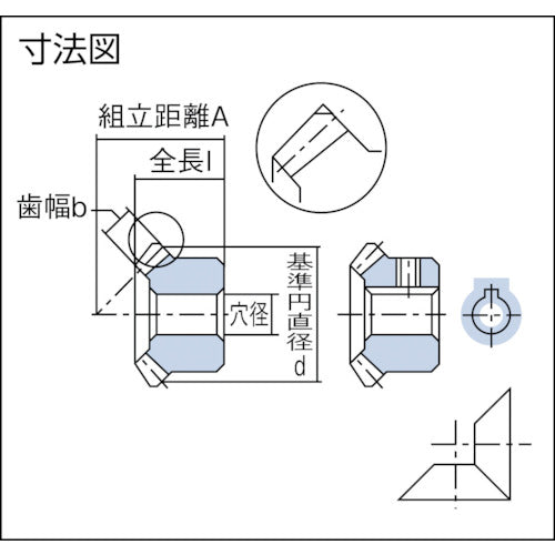 ＫＧ　ストレートマイタギヤ　Ｍ１Ｂ２０＊２１０６　M1B20*2106　1 個