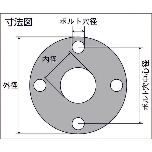 Matex High Density Expanded Graphite Gasket for Steam 40A x 3mm Thickness 8851ND-3.0-FF-10K-40A 1 Piece