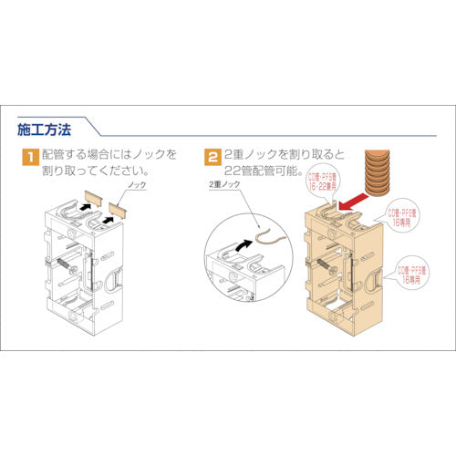 日動電工　配ボックス台付型（２個用）［Ｂ］　SM36B2　1 個