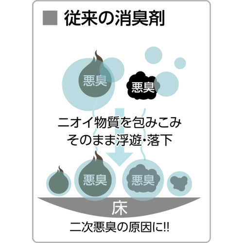 積水　ナノトタル　消臭・抗菌スプレー　３５０ｍｌ　J5M4730　1 個