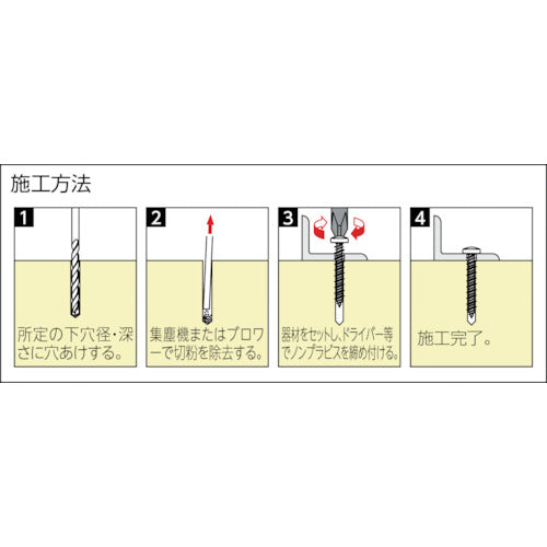 ＵＮＩＫＡ　プラグレスアンカー　ノンプラビス　シルバー　ナベ　Ｂドリルナシ　ミニパック　Ｐ−４３２−ＳＭＰ　（２０本）　P-432-SMP　1 PK