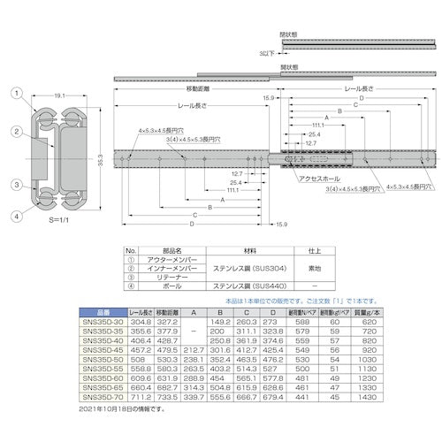 SUGATSUNE (190110200) SNS35D-30 All stainless steel slide rail SNS35D-30 1 piece