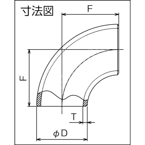 ＦＬＯＢＡＬ　９０°エルボ（ロング）Ｓ１０Ｓ　０９１００００１　B-90EL-10S-15A　1 個