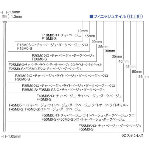 ＭＡＸ　フィニッシュネイル　（１Ｃｓ＝１箱）　F25MO-BEIGE　1 CS