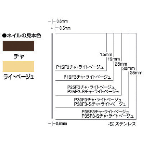 ＭＡＸ　ピンネイラ用ピンネイル（茶）　長さ２５ｍｍ　（３０００本入）　P25F3-CHA　1 箱