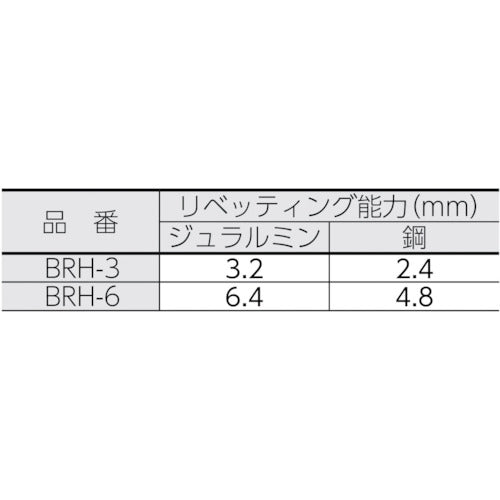 ヨコタ　リベッティングハンマ　BRH-3　1 台