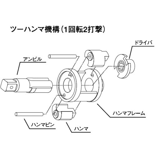 ヨコタ　インパクトレンチ　ＹＷ−１９Ｃ　YW-19C　1 台