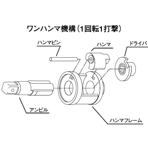 ヨコタ　インパクトレンチ　ＹＷ−２６Ｓ　YW-26S　1 台