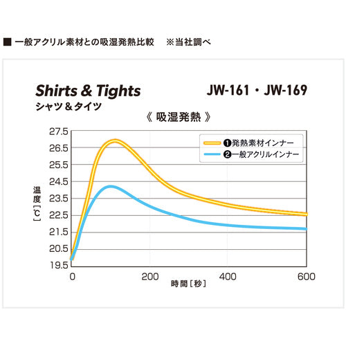 Otafuku BT Thermo Inner Shirt Long Sleeve Crew Neck L JW-169-L 1 pc