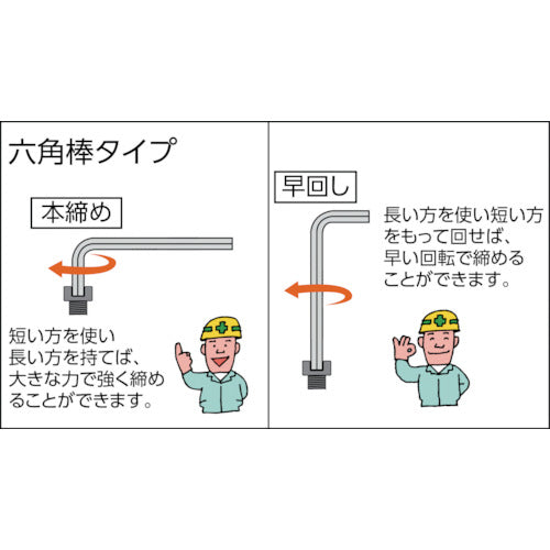 ＴＲＵＳＣＯ　六角棒レンチ（標準タイプ）　１．５ｍｍ　TXX-15　1 本