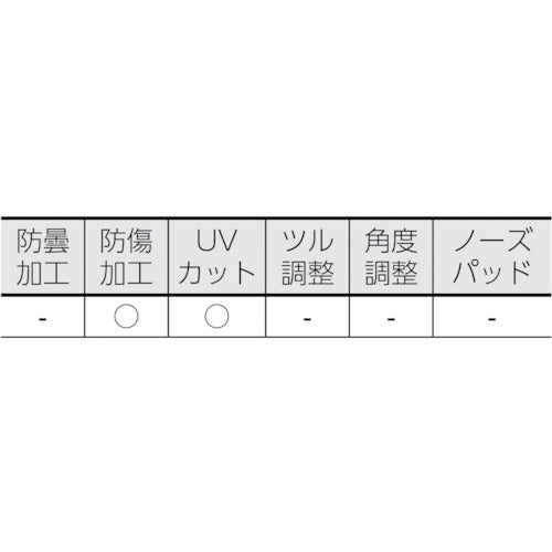 ＴＲＵＳＣＯ　二眼型セーフティグラス　替レンズ　TSG-801-SP　1 組