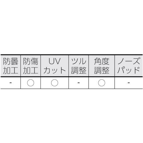 ＴＲＵＳＣＯ　二眼型セーフティグラス　替レンズ　TSG-80P-SP　1 組