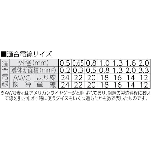TRUSCO 와이어 스트리퍼 (굵은 선용) TWS-1 1 丁