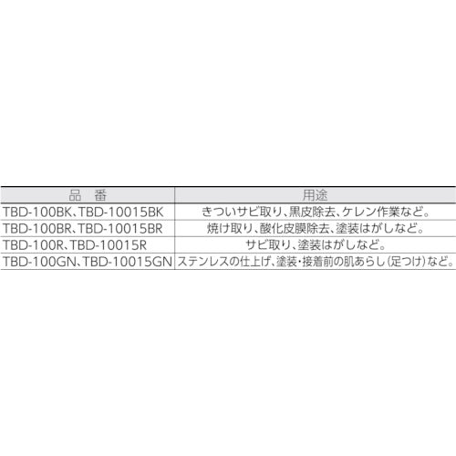 ＴＲＵＳＣＯ　ベベルディスク　ブラウン　＃１８０　（５個入）　TBD-100BR　1 箱