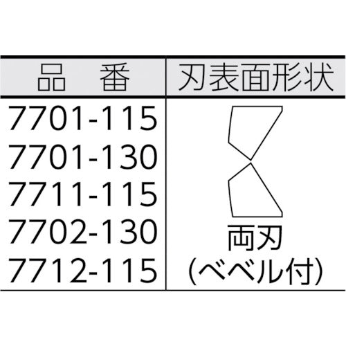 ＫＮＩＰＥＸ　１１５ｍｍ　精密用ニッパー　１１５ｍｍ　7701-115　1 丁