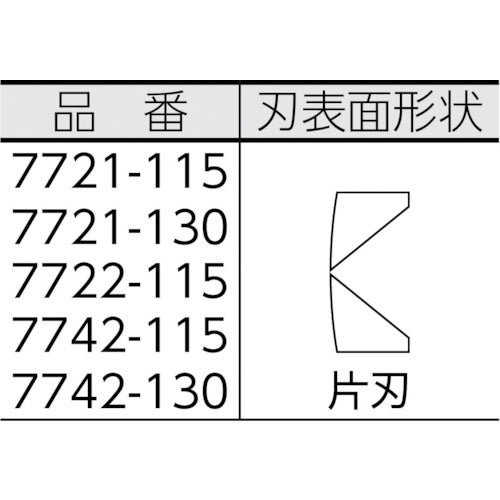 ＫＮＩＰＥＸ　精密用ニッパー　１１５ｍｍ　7722-115　1 丁