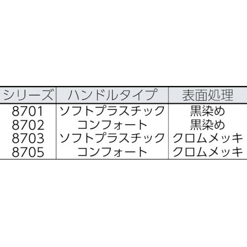 ＫＮＩＰＥＸ　ウォーターポンププライヤー　コブラ　ソフトプラスチックハンドル　３００ｍｍ　8701-300　1 丁