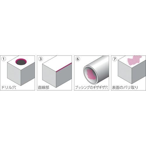 NOGA Triangular Scraper NG3610 1 piece