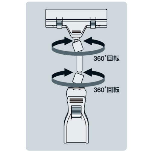 ＴＲＵＳＣＯ　ホルダー式クリップ　大型ワイドクリップ＋ストレートバー５０＋大型ク　TC-LC1LC3-50　1 個