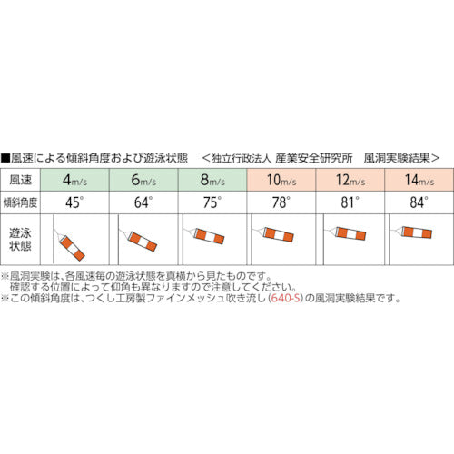 つくし　ファインメッシュ吹き流し　大　640-L　1 枚