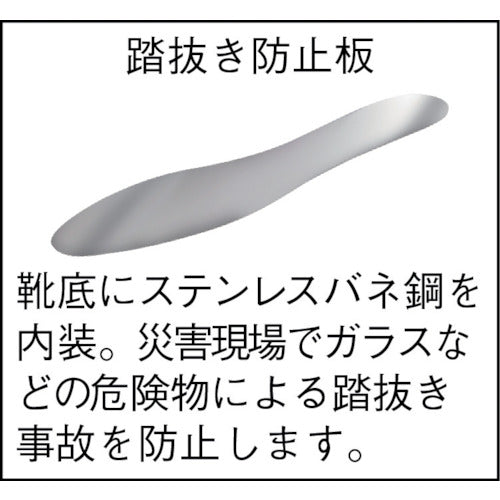 ミドリ安全　踏抜き防止板・樹脂先芯入りスニーカー　ＳＬ−６０３Ｐ−５　ブラック　２７　SL-603P-5-27.0　1 足