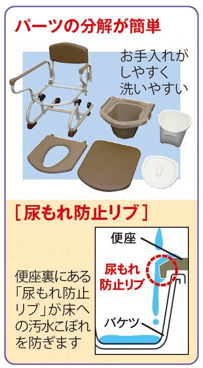 アイ・ソネックスﾅｰｾﾝﾄﾎﾟｰﾀﾌﾞﾙﾄｲﾚｽﾁｰﾙ製丸型（両長取手型） ﾌﾞﾗｳﾝ