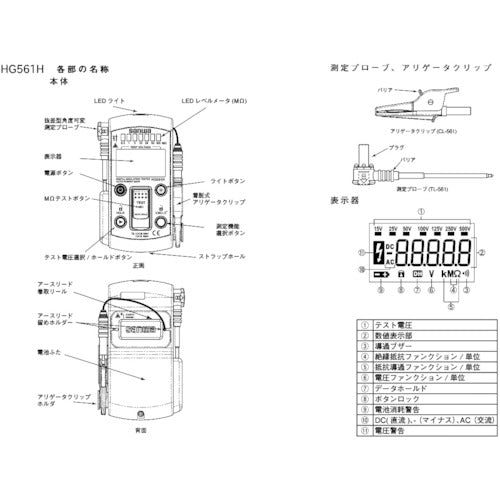 ＳＡＮＷＡ　スマートスタイル７レンジ式デジタル絶縁抵抗計　HG561H　1 台