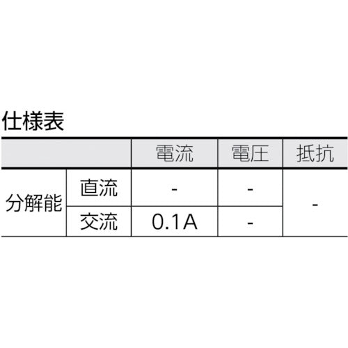 ＳＡＮＷＡ　アイゼロアールリーククランプメータ　I0R500　1 台