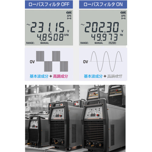 ＨＩＯＫＩ　デジタルマルチメータ　ＤＴ４２８１　DT4281　1 台