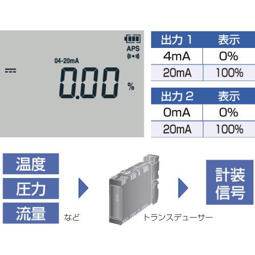 ＨＩＯＫＩ　デジタルマルチメータ　ＤＴ４２８１　DT4281　1 台