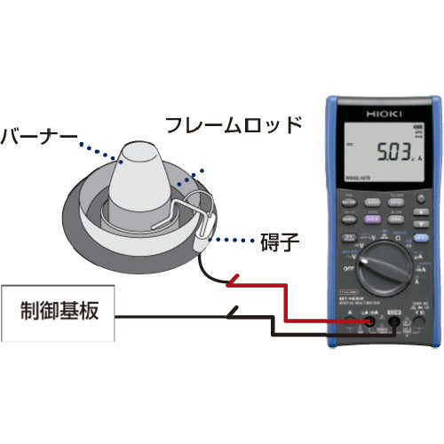 ＨＩＯＫＩ　デジタルマルチメータ　ＤＴ４２８１　DT4281　1 台